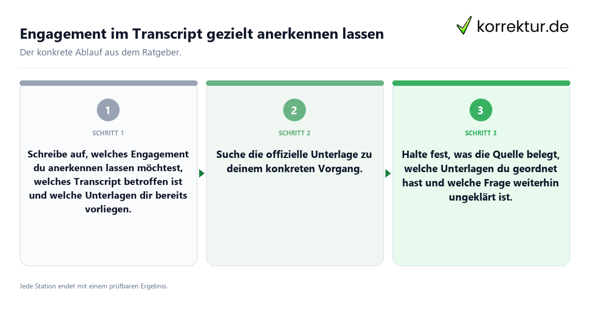 Konkrete Schritte zu Engagement im Transcript gezielt anerkennen lassen