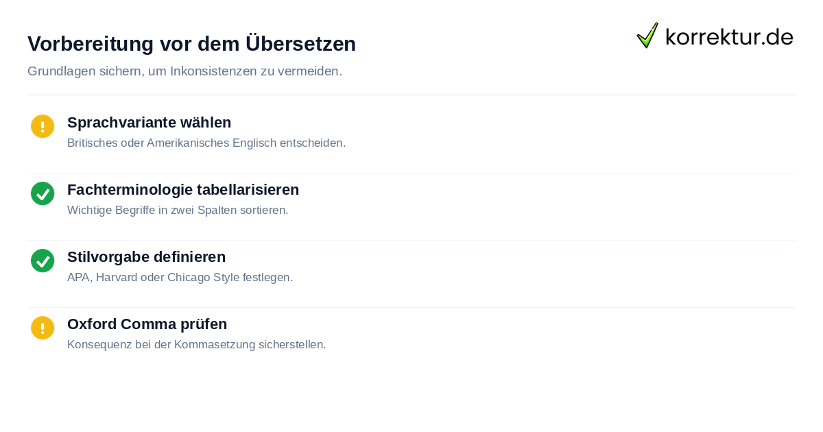 Vorbereitung vor dem Übersetzen Self-Check-Liste für die englische Bachelorarbeit vor der Abgabe