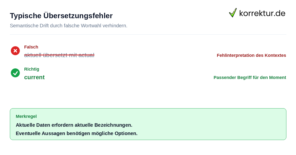 Typische Übersetzungsfehler False Friends in der englischen Bachelorarbeit erkennen