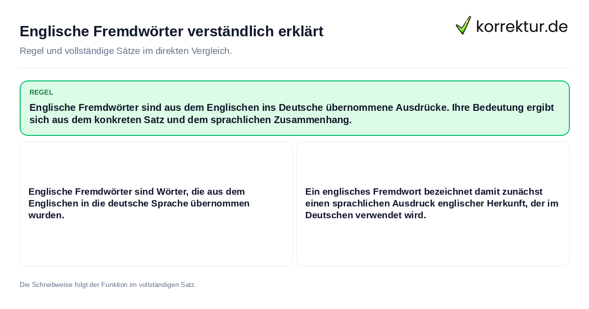 Konkrete Regel und vollständige Beispielsätze zu Englische Fremdwörter verständlich erklärt