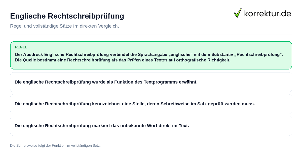 Konkrete Regel und vollständige Beispielsätze zu Englische Rechtschreibprüfung