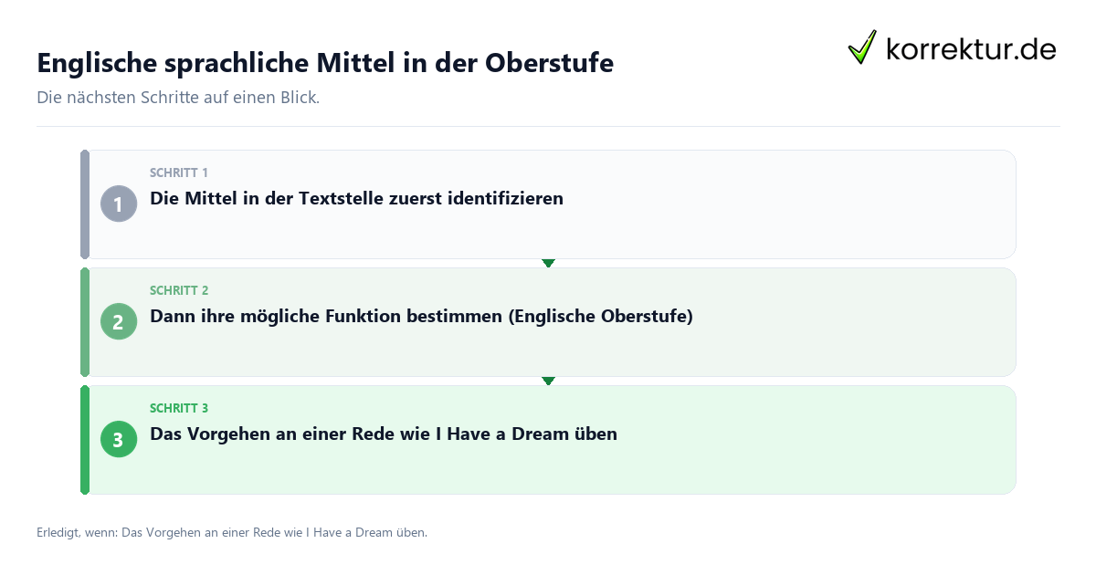 Englische sprachliche Mittel in der Oberstufe