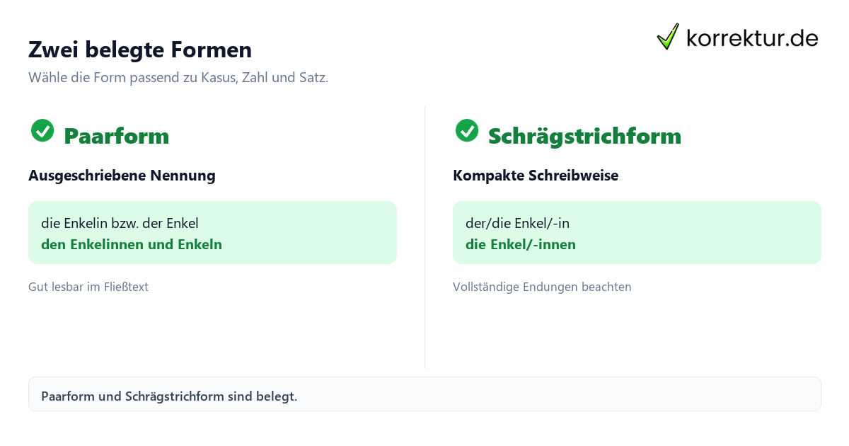 Zwei belegte Formen Enkel richtig gendern: Diese Formen sind belegt, Paarform und Schrägstrichform