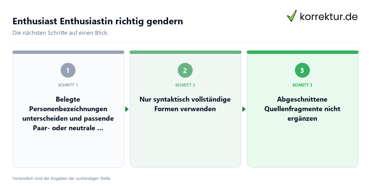 Enthusiast Enthusiastin richtig gendern mit einem Ablauf aus Prüfung, Kontakt und Dokumentation