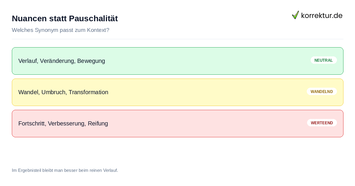 Nuancen statt Pauschalität Entwicklung Synonym: Unterschied zwischen neutral, wandelnd und wertend
