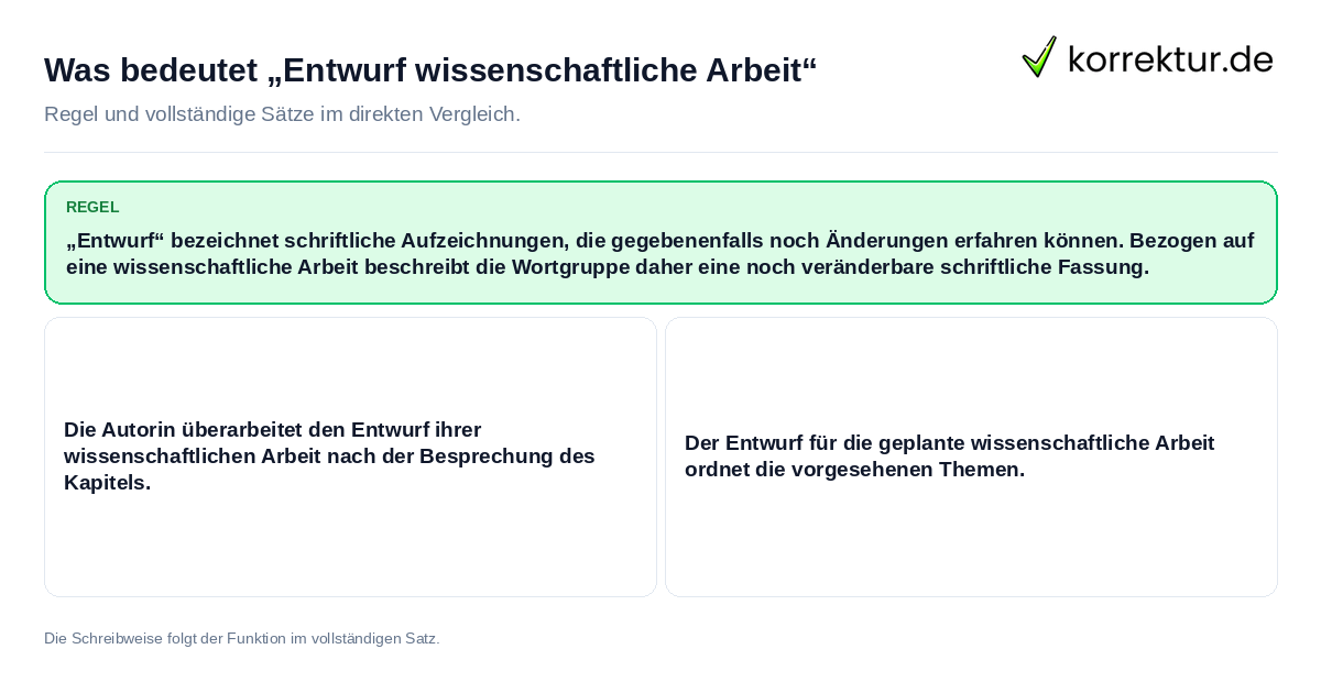 Was bedeutet „Entwurf wissenschaftliche Arbeit“ Konkrete Regel und vollständige Beispielsätze zu Was bedeutet „Entwurf wissenschaftliche Arbeit“