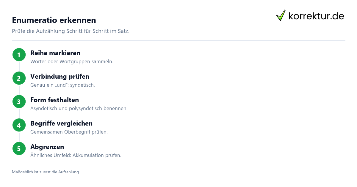 Enumeratio erkennen Enumeratio einfach erklärt mit Satzanalyse und Beispielen: Satzanalyse