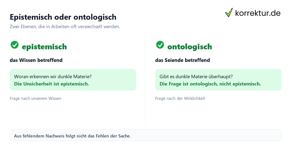 Epistemisch Bedeutung: epistemisch vs. ontologisch im Vergleich