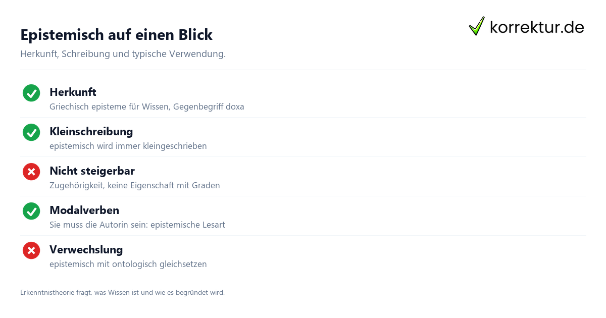 Epistemisch Bedeutung: Merkmale des Begriffs epistemisch im Überblick