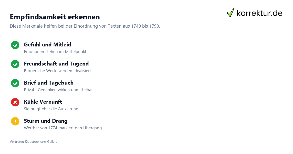 Empfindsamkeit Empfindsamkeit