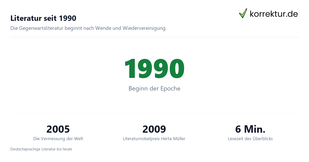 Literatur seit 1990 Gegenwartsliteratur im Überblick: Zeitraum und wichtige Werke