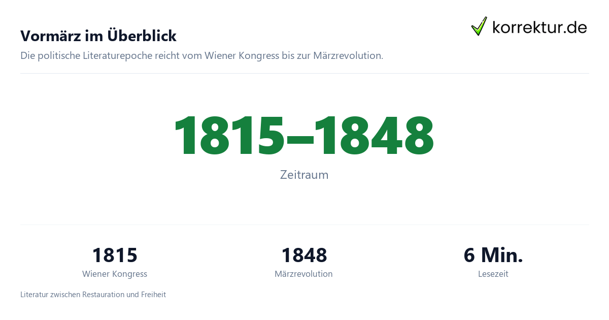 Vormärz im Überblick Vormärz: Autoren und Werke, Zeitraum und zentrale Merkmale