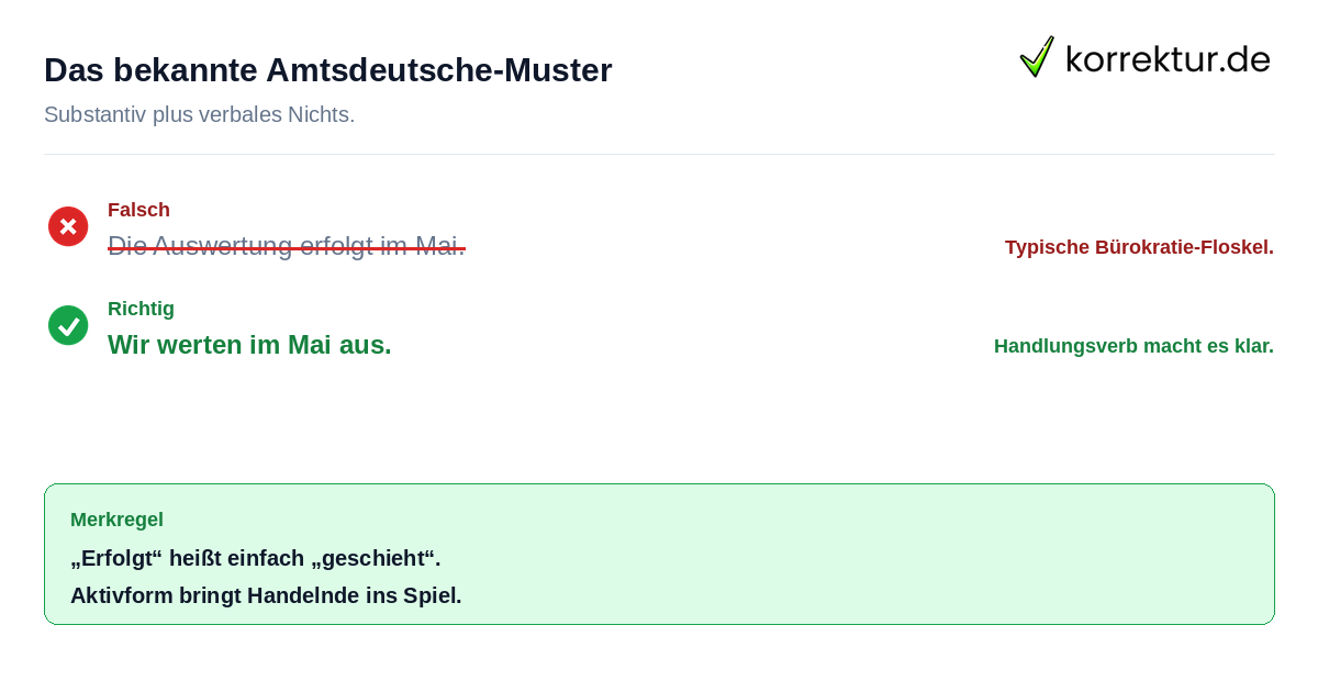 Erfolgen Synonym: Amtssprachliches Muster auflösen