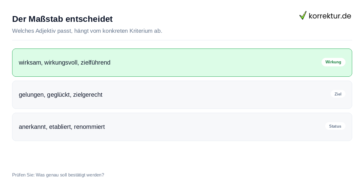Synonyme für erfolgreich nach Wirkungsmaßstab