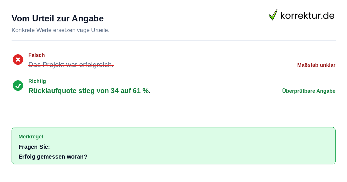 Beispiel erfolgreicher Satzbau mit konkretem Wert