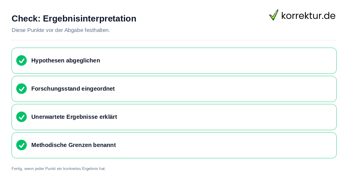 Ergebnisinterpretation: Prüfliste mit vier Punkten