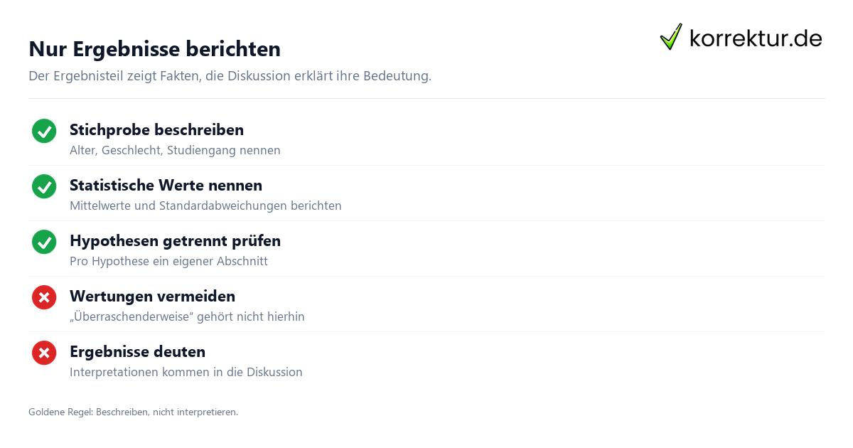 Ergebnisteil Bachelorarbeit: Goldene Regel prüfen