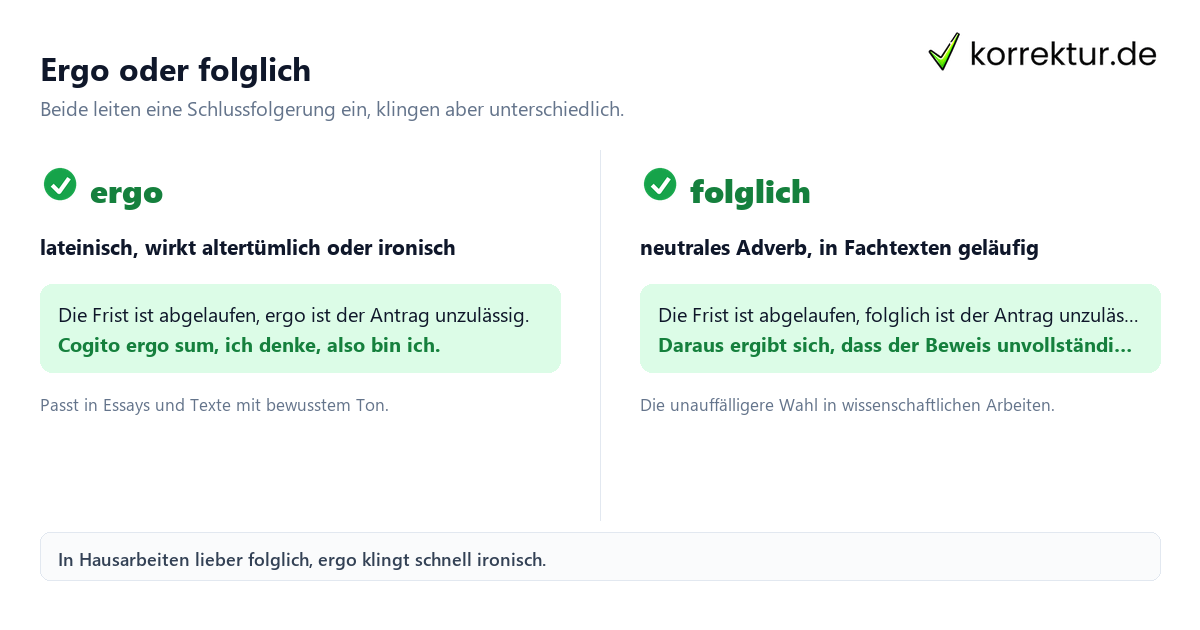 Ergo Bedeutung: Vergleich ergo und folglich mit Beispielen