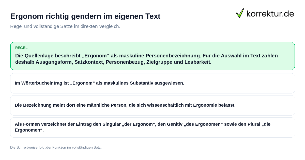 Ergonom richtig gendern im eigenen Text Konkrete Regel und vollständige Beispielsätze zu Ergonom richtig gendern im eigenen Text
