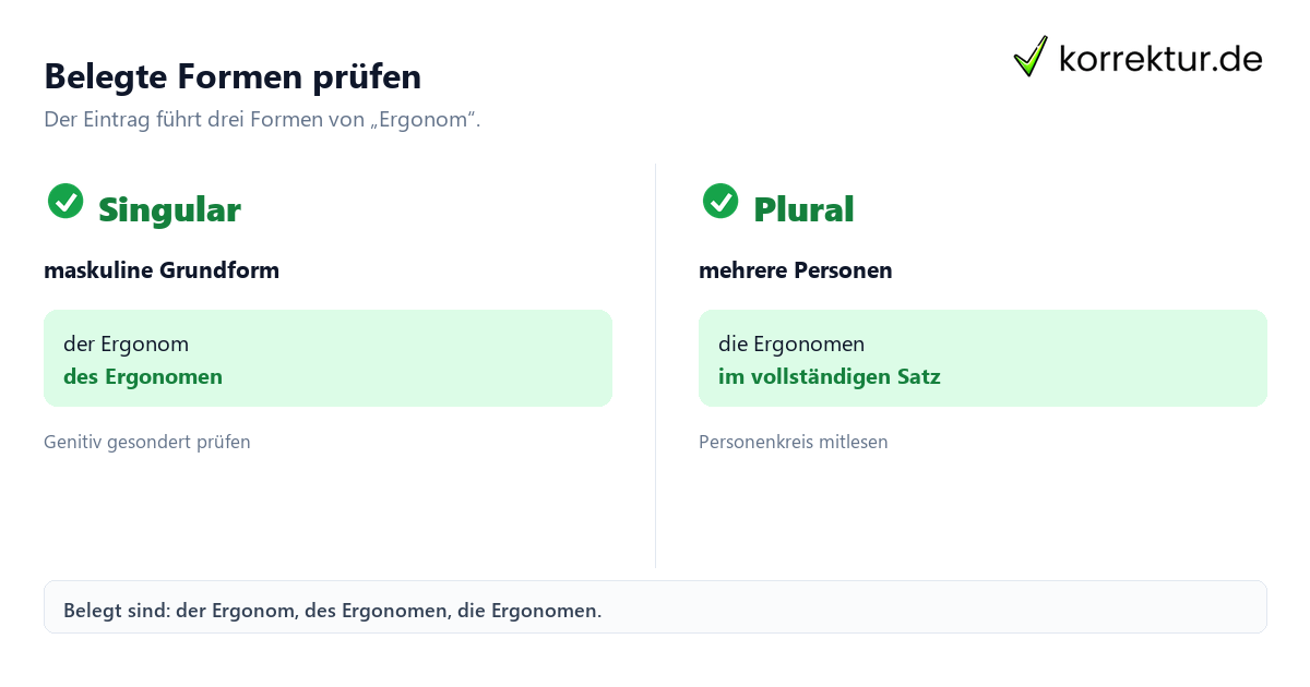 Belegte Formen prüfen Ergonom richtig gendern im eigenen Text: belegte Formen vergleichen