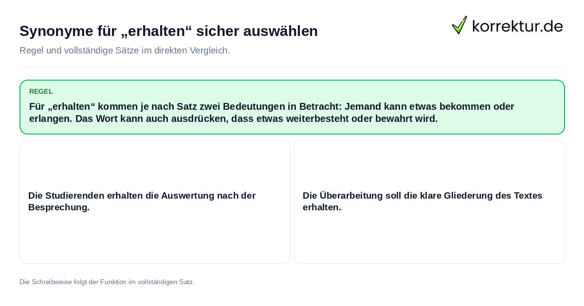 Konkrete Regel und vollständige Beispielsätze zu Synonyme für „erhalten“ sicher auswählen