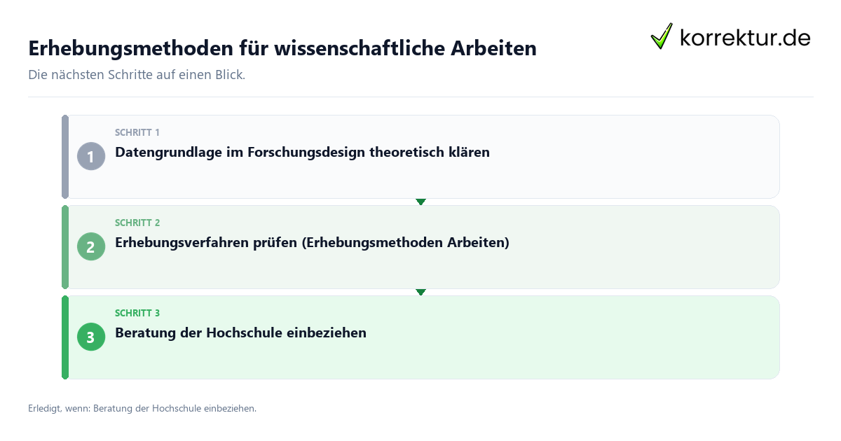 Erhebungsmethoden für wissenschaftliche Arbeiten
