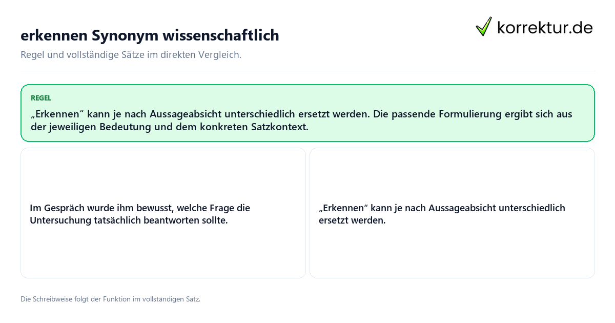 Konkrete Regel und vollständige Beispielsätze zu erkennen Synonym wissenschaftlich