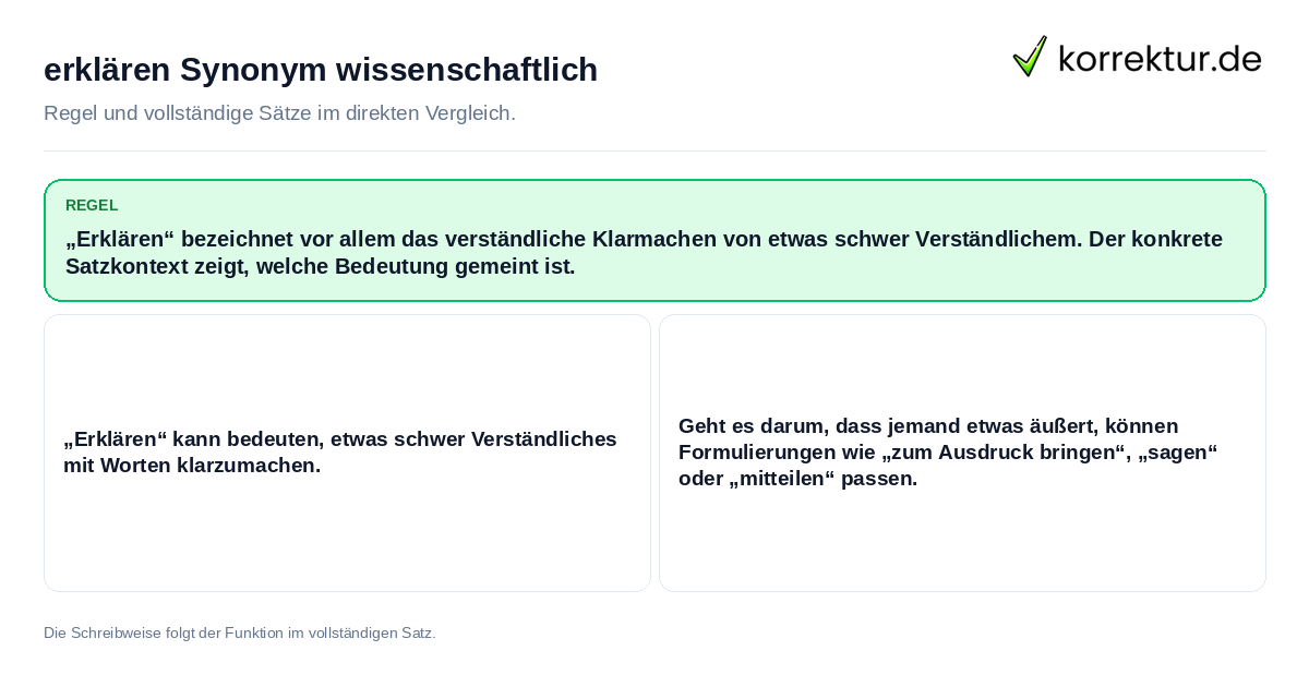 erklären Synonym wissenschaftlich Konkrete Regel und vollständige Beispielsätze zu erklären Synonym wissenschaftlich