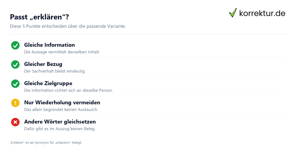 Passt „erklären“? Welches Synonym für „erläutern“ passt? Checkliste für „erklären“