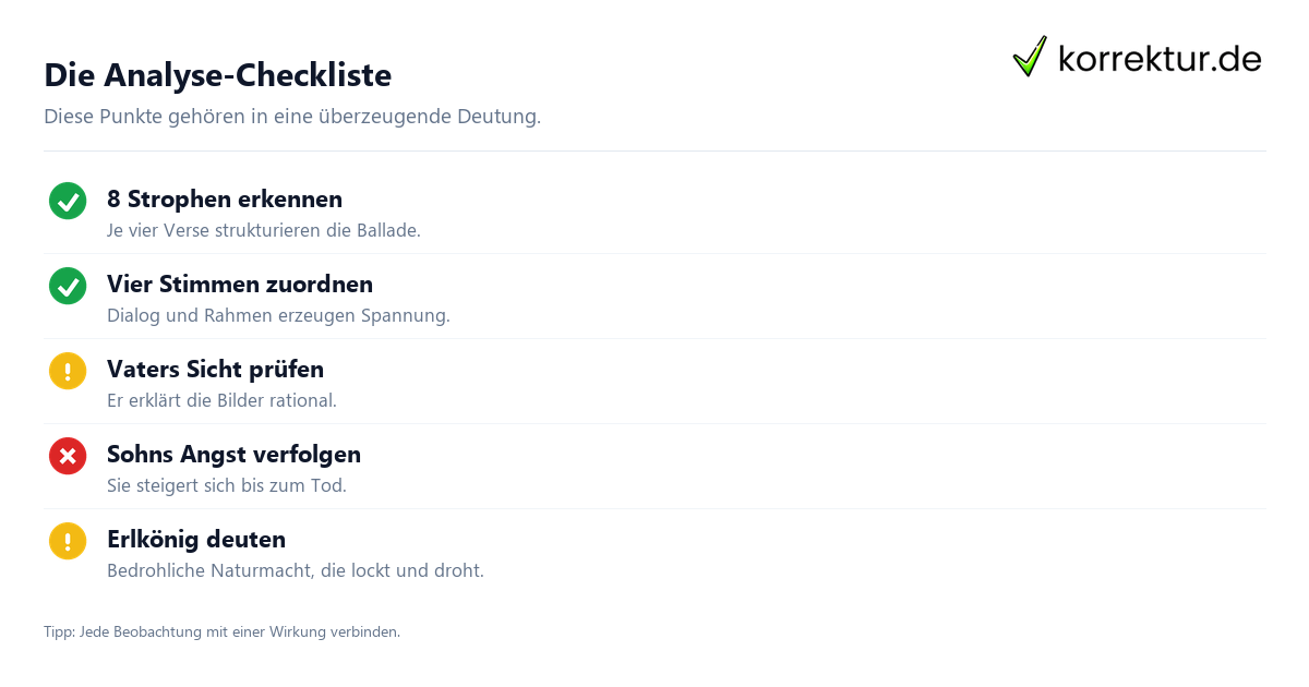 Erlkönig Interpretation und Analyse, Aufbau und Deutung prüfen