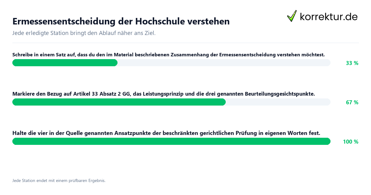 Konkrete Schritte zu Ermessensentscheidung der Hochschule verstehen