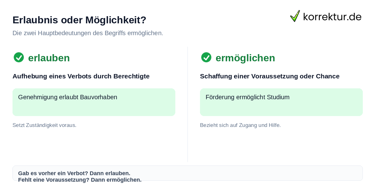Erlaubnis oder Möglichkeit? Ermöglichen vs. erlassen: Unterschied zwischen erlauben und ermöglichen