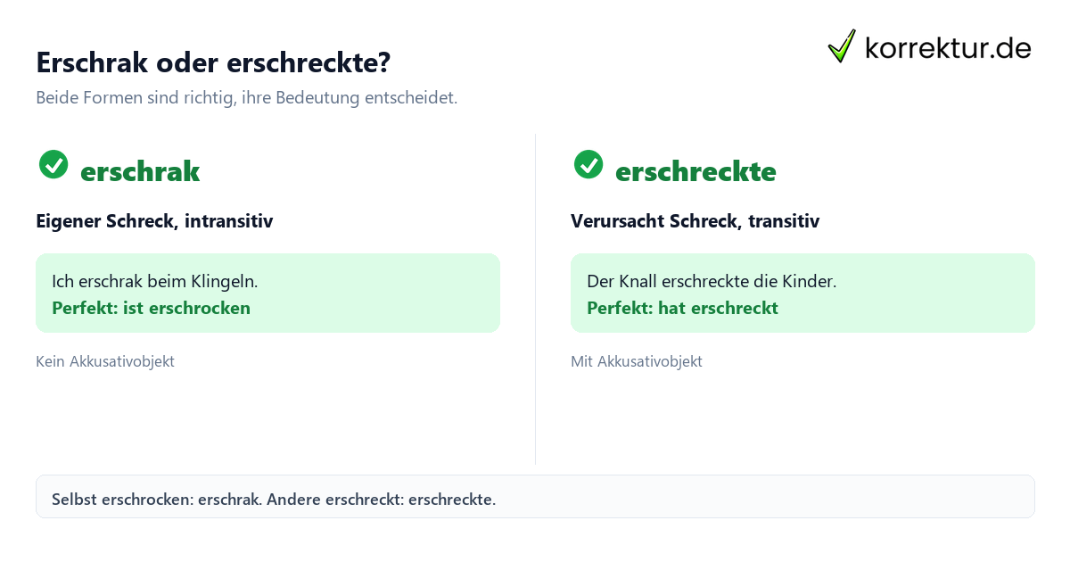 Erschrak oder erschreckte, Vergleich der richtigen Verbformen