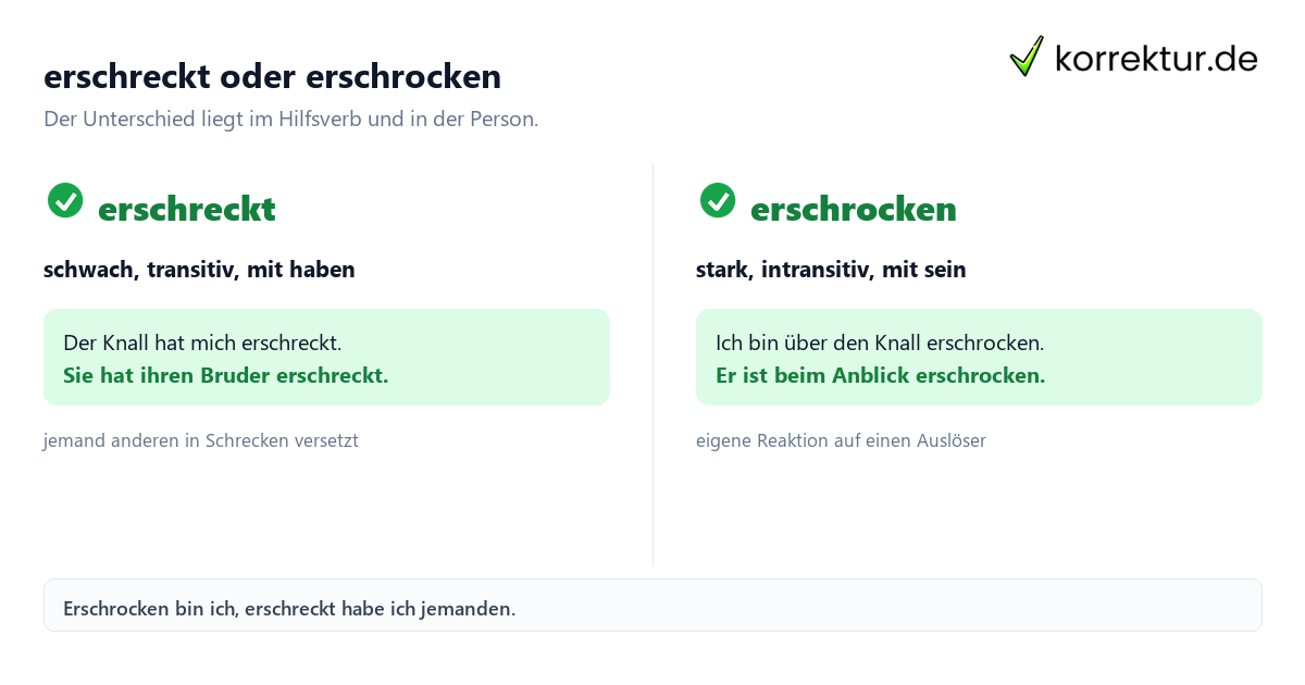 erschreckt oder erschrocken erschreckt oder erschrocken: Vergleich der Formen mit Hilfsverb haben und sein