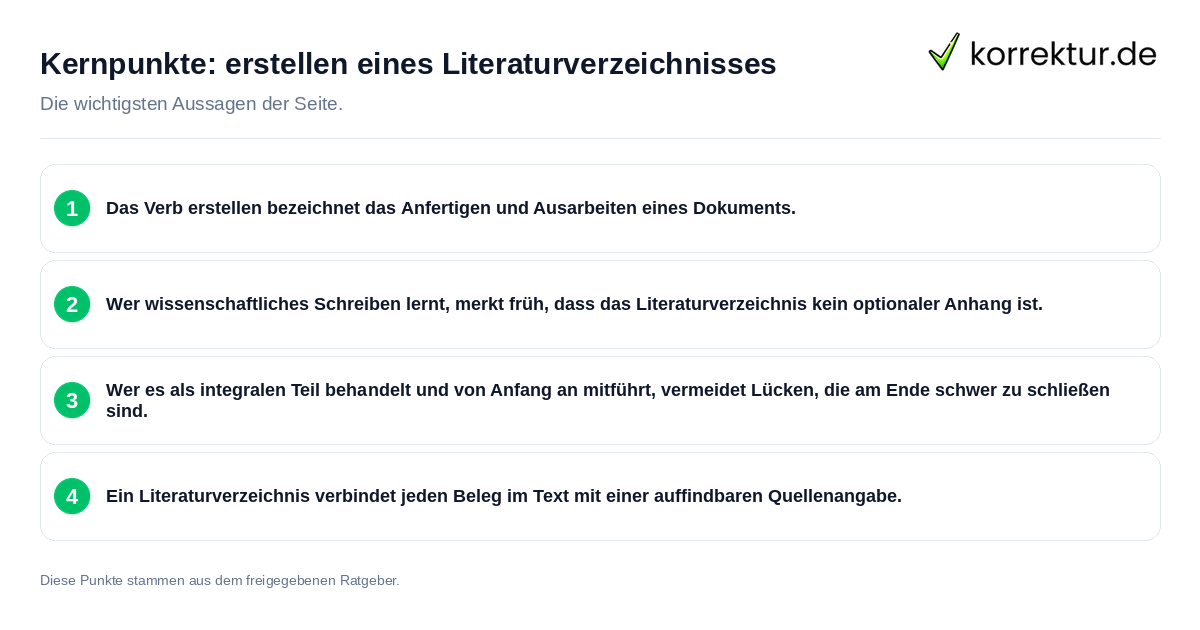 Kernpunkte: erstellen eines Literaturverzeichnisses Konkrete Kernpunkte zu erstellen eines Literaturverzeichnisses
