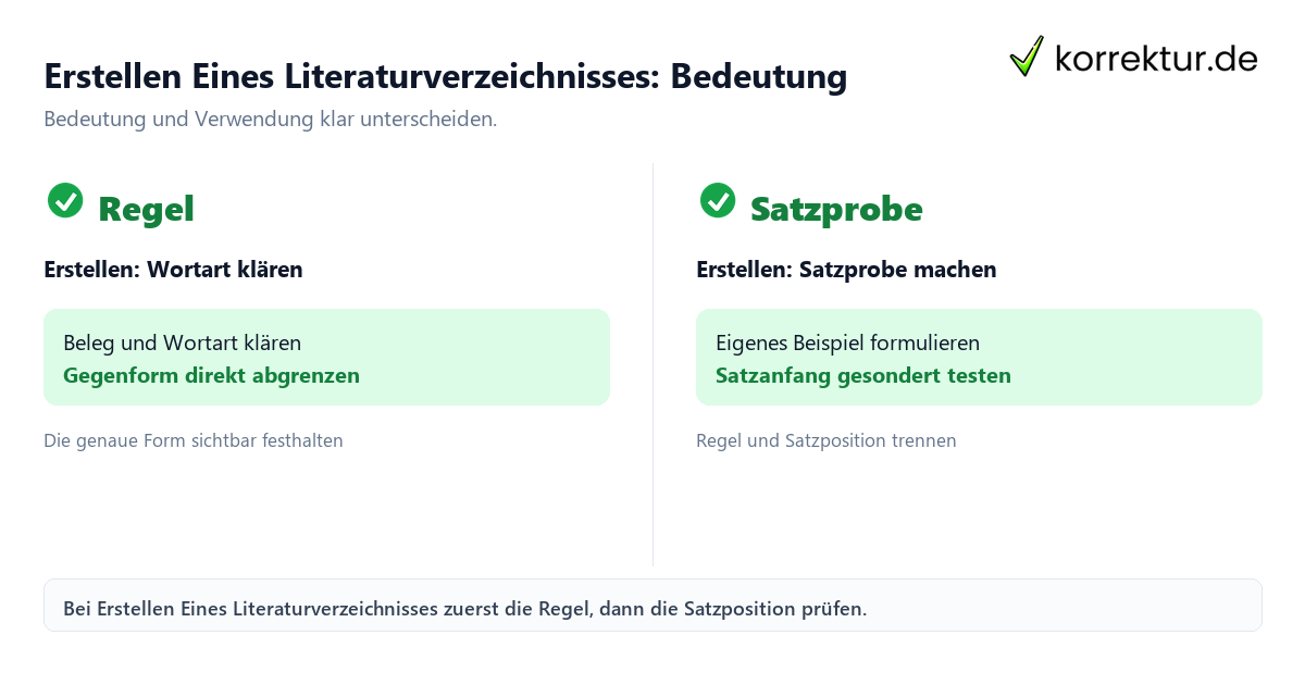 Erstellen Eines Literaturverzeichnisses: Bedeutung und Verwendung mit Bedeutung und passender Verwendung im Vergleich