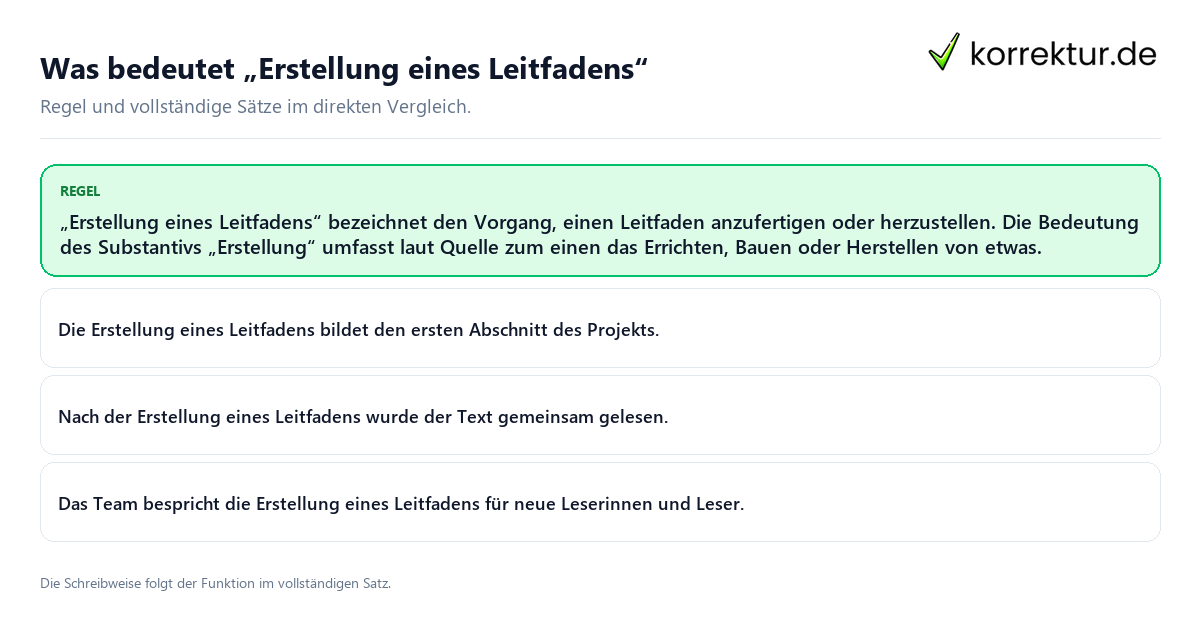 Konkrete Regel und vollständige Beispielsätze zu Was bedeutet „Erstellung eines Leitfadens“