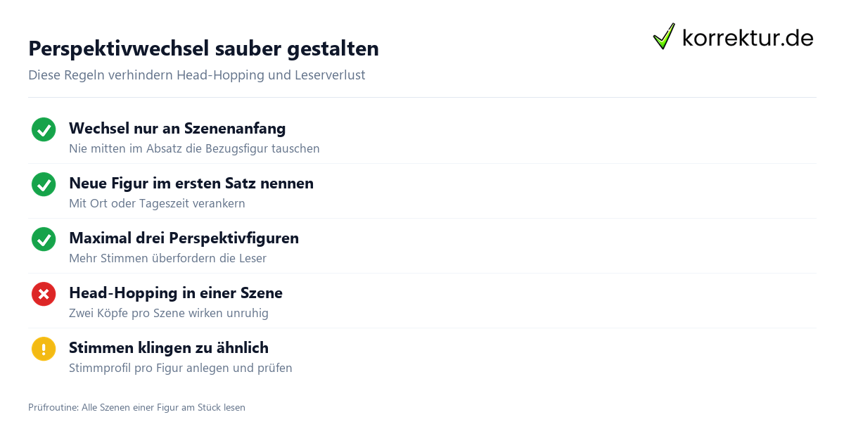 Erzählperspektive sauber wechseln Checkliste für Autoren