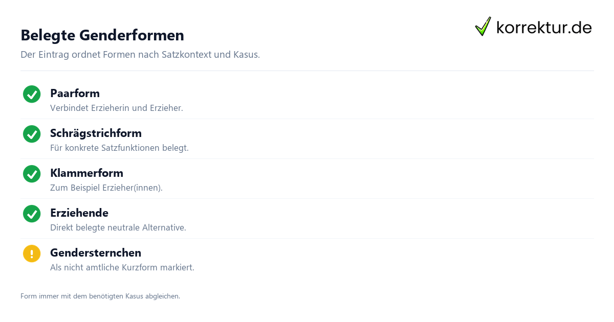 Belegte Genderformen Erzieher und Erzieherin gendergerecht formulieren: belegte Formen