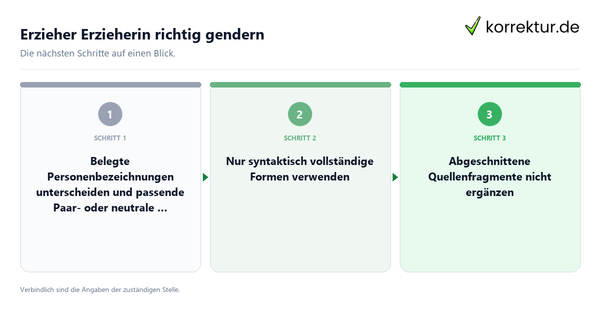 Erzieher Erzieherin richtig gendern Erzieher Erzieherin richtig gendern mit einem Ablauf aus Prüfung, Kontakt und Dokumentation