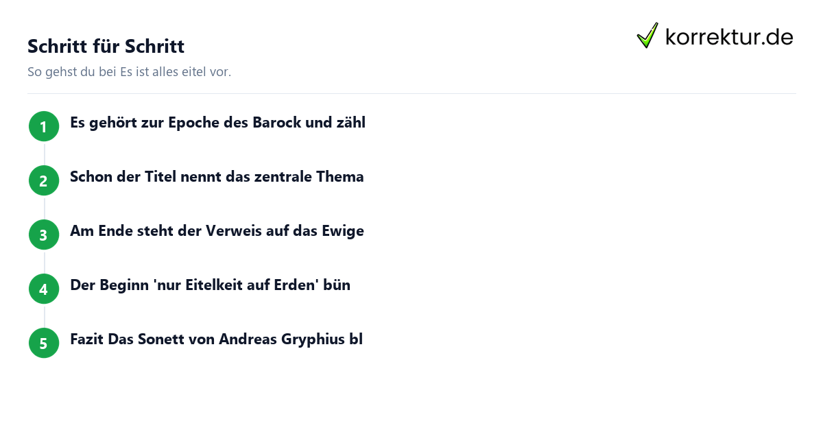 Es ist alles eitel Es ist alles eitel