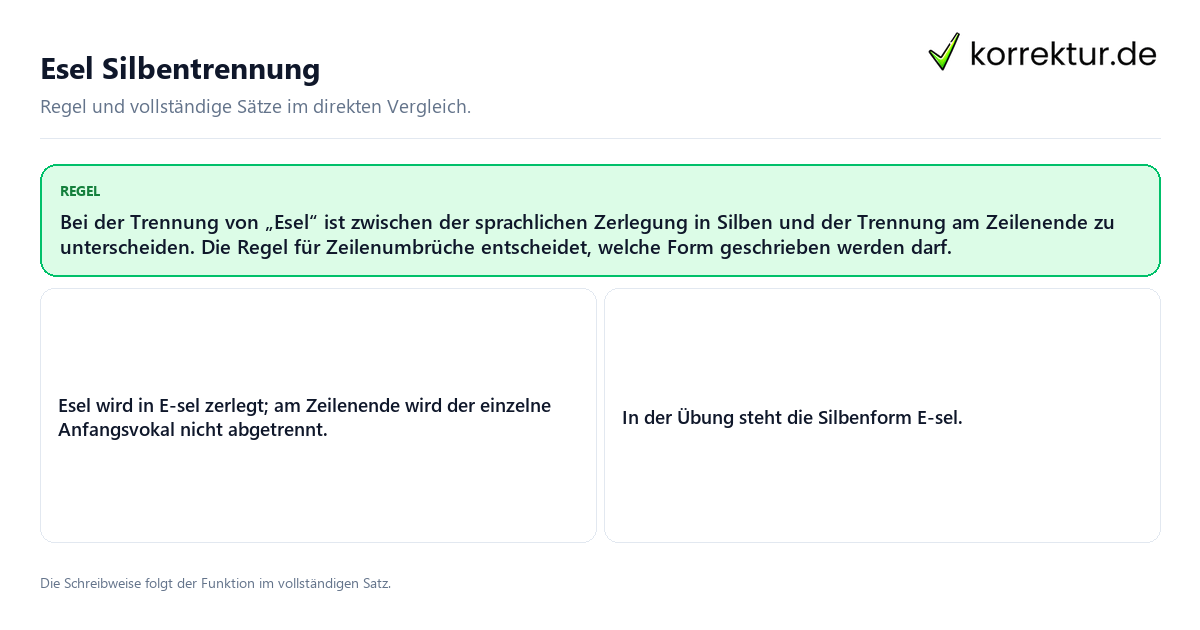 Esel Silbentrennung Konkrete Regel und vollständige Beispielsätze zu Esel Silbentrennung