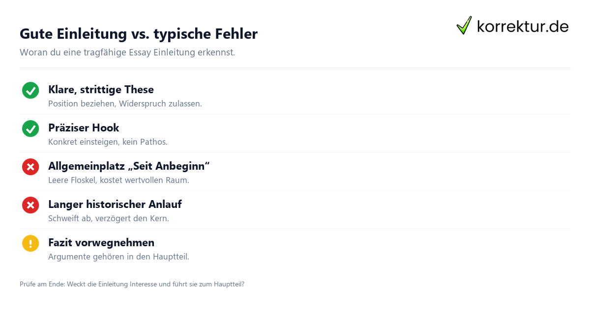 Essay Einleitung Checkliste: typische Fehler und Qualitätsmerkmale