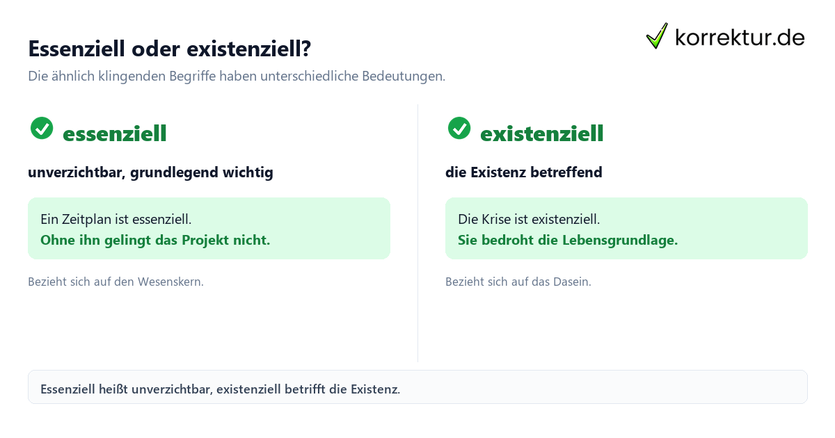 Essenziell oder existenziell? essenziell Bedeutung: Unterschied zwischen essenziell und existenziell