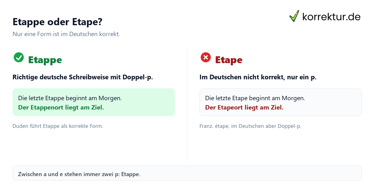 Etappe oder Etape? Etappe oder Etape: richtige Schreibweise mit Doppel-p