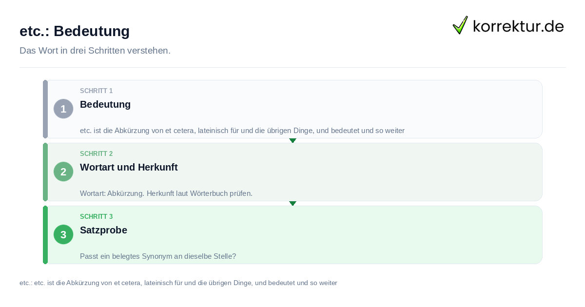 etc.: Bedeutung: das Wort in drei Schritten
