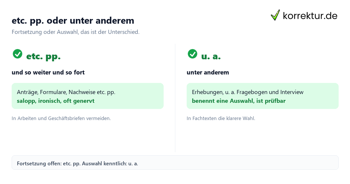 etc. pp. Bedeutung: Vergleich mit unter anderem