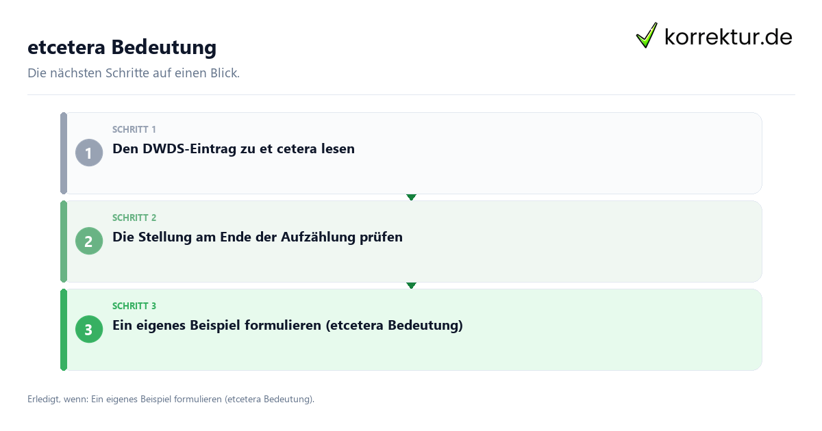 etcetera Bedeutung Etcetera Bedeutung mit einem Ablauf aus Prüfung, Kontakt und Dokumentation