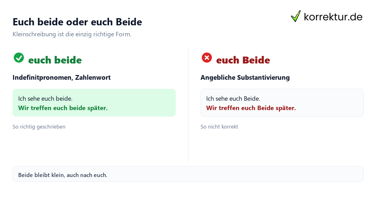 Euch beide oder euch Beide Euch beide richtig schreiben: Vergleich der Schreibweisen