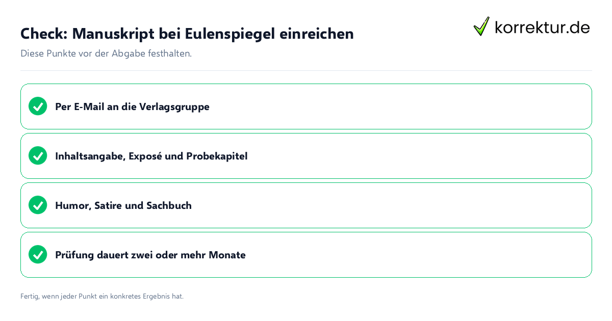 Check: Manuskript bei Eulenspiegel einreichen Manuskript bei Eulenspiegel einreichen: Prüfliste mit vier Punkten